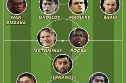 HTH Sports-关于挪威后卫费尔南德斯进球前沿锋线爆发突破防线的信息